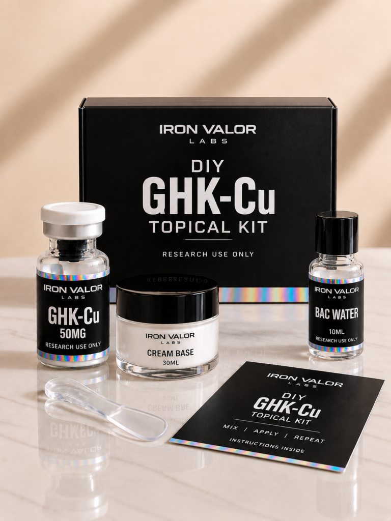 DIY Topical GHK-Cu Kit